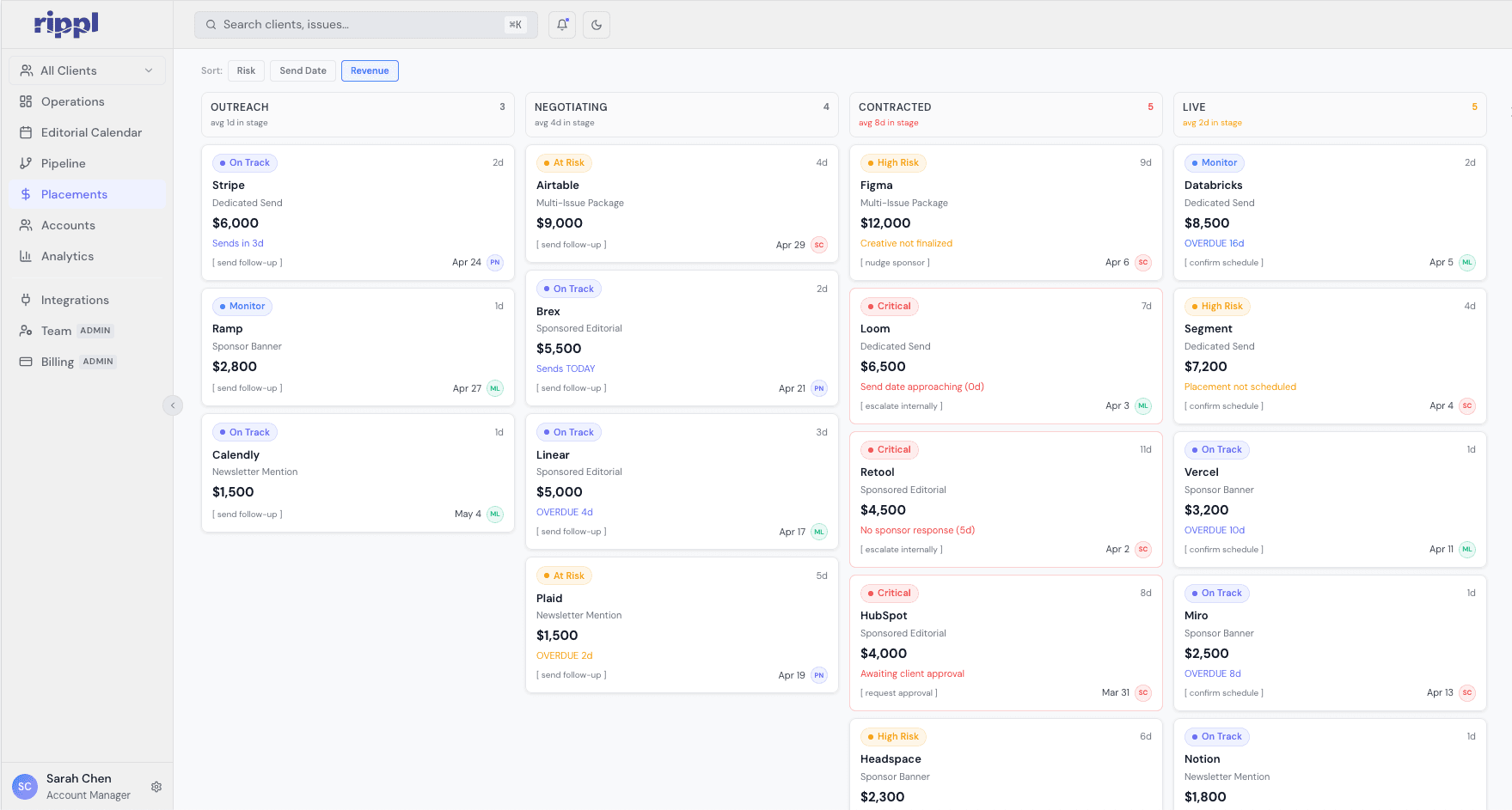Rippl revenue engine showing inventory and sponsored placement coordination